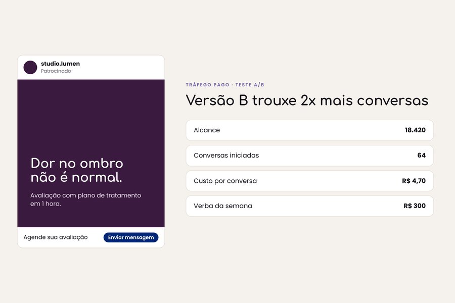 Exemplo de entrega: Tráfego pago