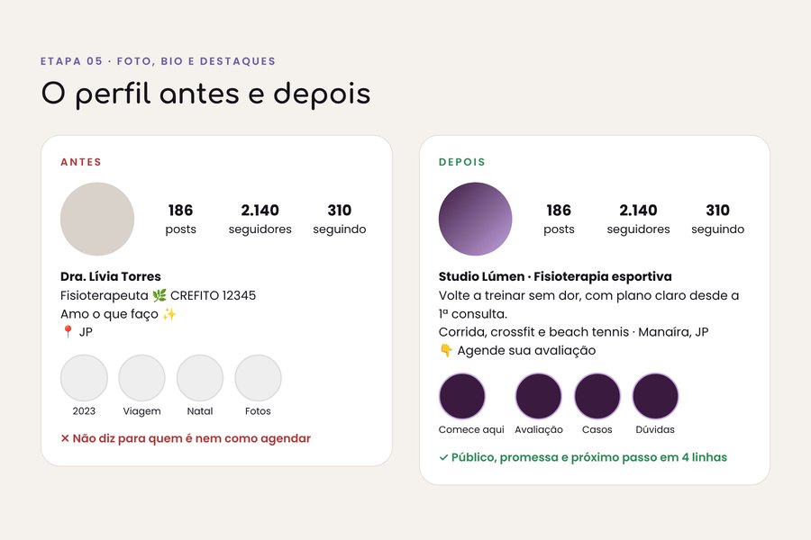Exemplo da etapa 05: Foto, bio e destaques