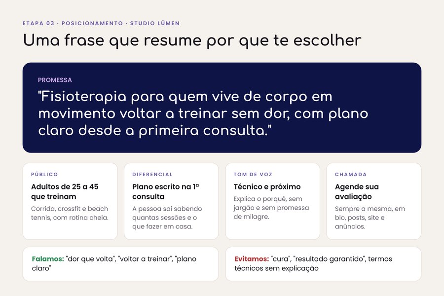 Exemplo da etapa 03: Posicionamento em uma página